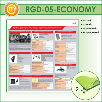 Стенд «Приборы радиационной разведки и дозиметрического контроля» (RGD-05-ECONOMY)
