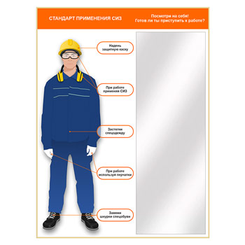 Стенд для демонстрации применения СИЗ с зеркалом, 1500х2000 мм (СПС-01.2)