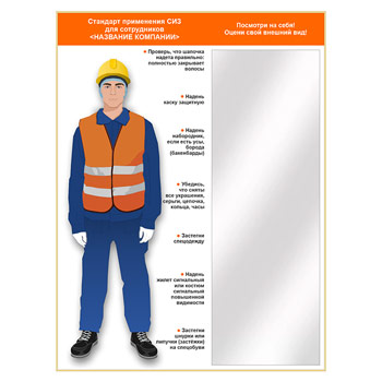 Стенд для демонстрации применения СИЗ с зеркалом, 1500х2000 мм (СПС-02.2)