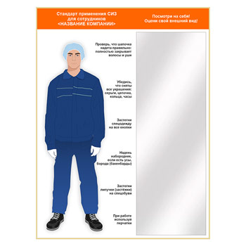 Стенд для демонстрации применения СИЗ с зеркалом, 1500х2000 мм (СПС-03.2)